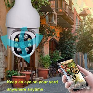 Куполна камера тип крушка с ъгъл на видимост 360° и вграден микроф
