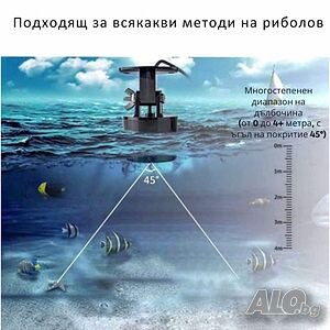 Преносим сонар за риболов с LCD екран и дълбочина до 100 м