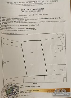 Топ дворно място в гр. Каблешково, общ. Поморие
