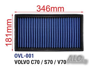 Tikkos спортен панелен филтър OVL-001 - VOLVO C70 S70 V70