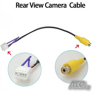 RCA кабел за камера, Android за кола, автомобил, за Андроид мултимедия, чинч, букса, за задна камера