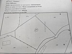 Празен парцел Продажба 1149 кв.м Не е в регулация Без ток Собствен водоизточник | Парцели за застрояване, Инвестиционни проекти | в.з. Сливен Сливен