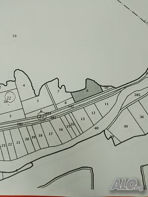 парцел на главен път Продажба 5000 кв.м Не е в регулация Без ток Водопровод | Парцели за застрояване, Инвестиционни проекти | Ичера