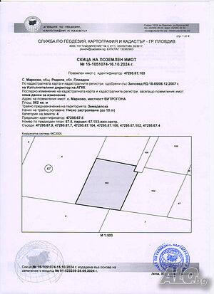 парцел Марково Витрогона