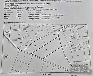 земя продажба