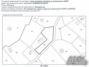 продавам земя