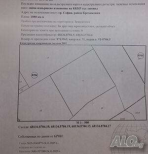 Продавам място в регулация кв. Орландовци 1080 кв.