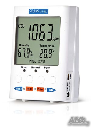 Настолен IAQ монитор-регистратор за CO2, влажност, температура и скорост на вентилация, сертификат