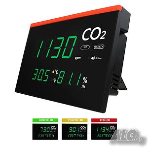 Монитор за качеството на въздуха, CO2 до 9999 ppm, температура и влажност