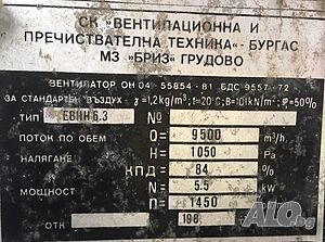 Промишлен вентилатор