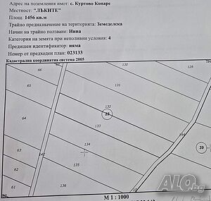 Земеделска земя с. Куртово Конаре