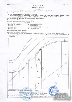 Продава земеделска земя 5дка, с. Бистра