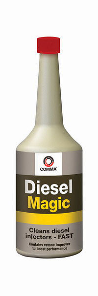 Comma Megic Diesel / Добавка Кома за почистрване на дизелови инжектори