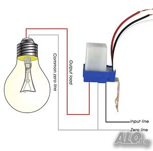 Сензор за контрол на светлина ДЕН/НОЩ 12 v