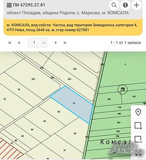 Парцел в землището на с. Марково