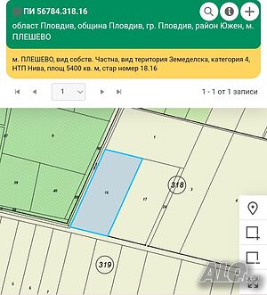 Парцел в гр. Пловдив