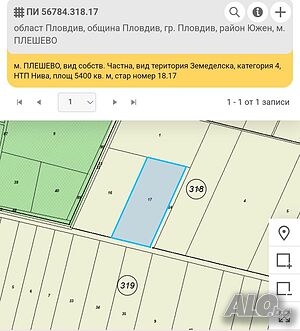 Парцел в град Пловдив