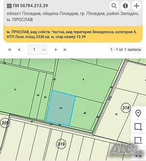 Парцел в град Пловдив