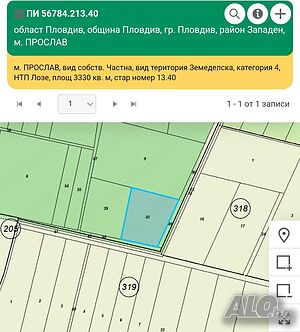Парцел в град Пловдив
