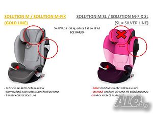 Детска Седалка за Кола CYBEX Solution M-fix SL Сив заек 18