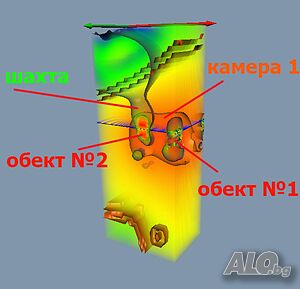 3D заснемане до 8м за кухини, входове и метали (3D георадар)=800лв