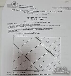 ГРАНД ИМОТИ БГ продава парцел