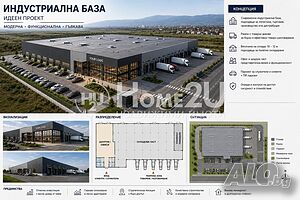 Продава Парцел, Пловдив Южен