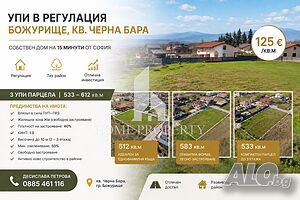 Продажба 533 кв.м В регулация (УПИ)