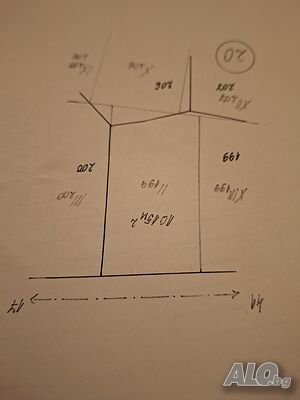 Продавам парцели