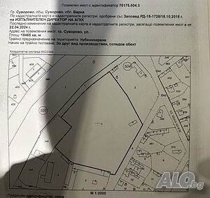 Продавам имот