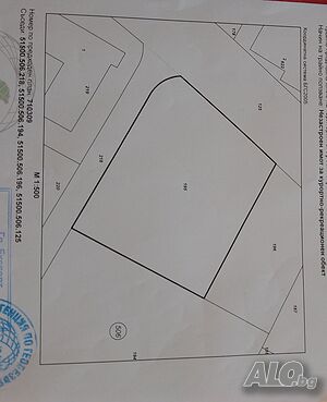 Продава ПАРЦЕЛ Бургас, к.к. Слънчев бряг 2300 m2. Срещу обещетение.
