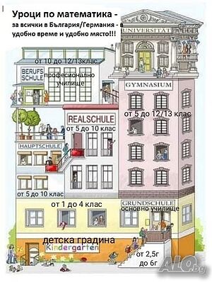 Уроци по математика