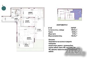 3-стаен, Варна, м-ст Свети Никола, 153 кв.м., 299050 €