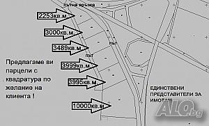 Парцели с лице на главен път