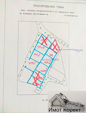 Имот Корект продава Парцел места. Параколово гр. Асеновград, обл. Пловдив