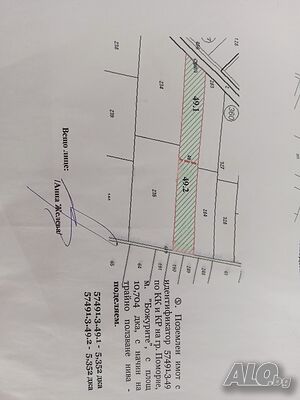 Продавам земеделска земя, местност Божурите, Поморие