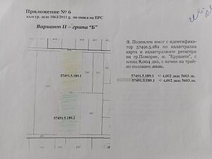 Продавам земеделска земя в Поморие, м. ”Крушите”
