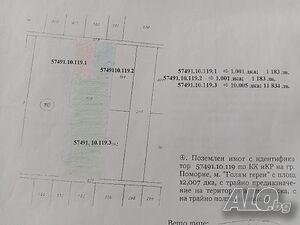 Продавам земеделска земя в Поморие, м. ”Голям Герен”