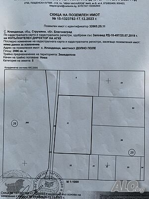 Продавам земеделска зема