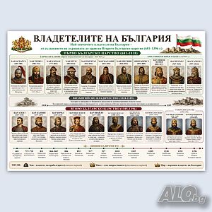 6860 Образователно табло Владетелите на България, А3, ламинирано