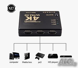 HDMI 4K swich 3 to 1 Ultra HD