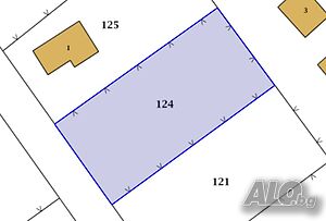 Парцел - 465кв.м, местност Драка