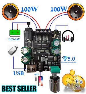Нов мощен висококачествен мини Стерео цифров усилвател Клас D 2 X 100W с Bluetooth 5.0 AUX жак и USB