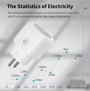 Умен Wi-Fi Контакт eWelink WiFi Smart Socket Plug 20A EU с гласово управление поддръжка на Alexa
