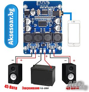Нов Висококачествен 2x45W 12V 24V Стерео Hi-Fi аудио Bluetooth Цифров усилвател Клас D мощен готов