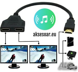 HDMI сплитер кабел HD 1080P 4K видео адаптер порт Hub PS 5 DVD PC лаптоп телевизор монитор дисплей