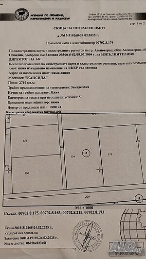Земеделска земя