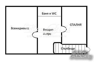 ИМОТ С ПЕРСПЕКТИВА / ИНВЕСТИЦИОНЕН / ДВУСТАЕН / ЕТАЖ ОТ КЪЩА / ЦЕНТРАЛНА ЛОКАЦИЯ