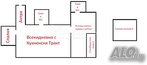 МНОГОСТАЕН / ТОП ЛОКАЦИЯ / ГАРАЖ / РЕАЛНА КВАДРАТУРА / ЧАСТИЧНО ОБЗАВЕДЕН