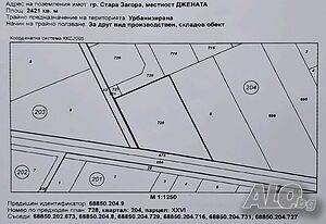Продава Парцел в регулация 2421 кв.м. Стара Загора